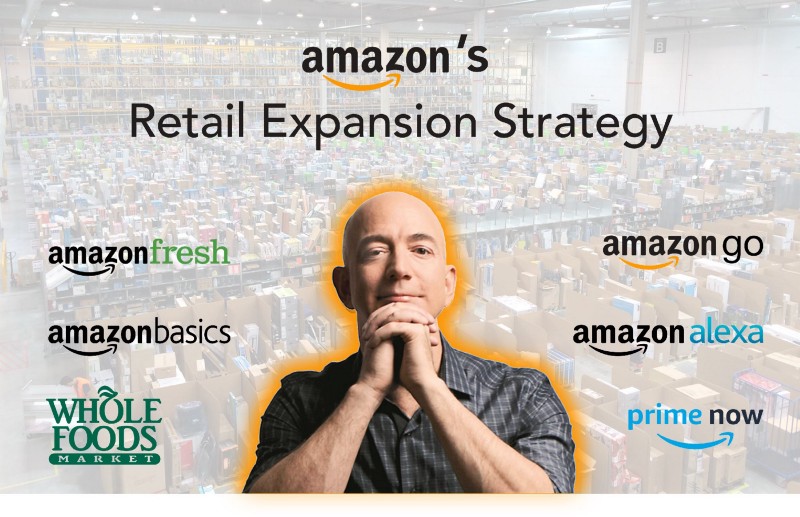 Amazon’s Retail Expansion Strategy